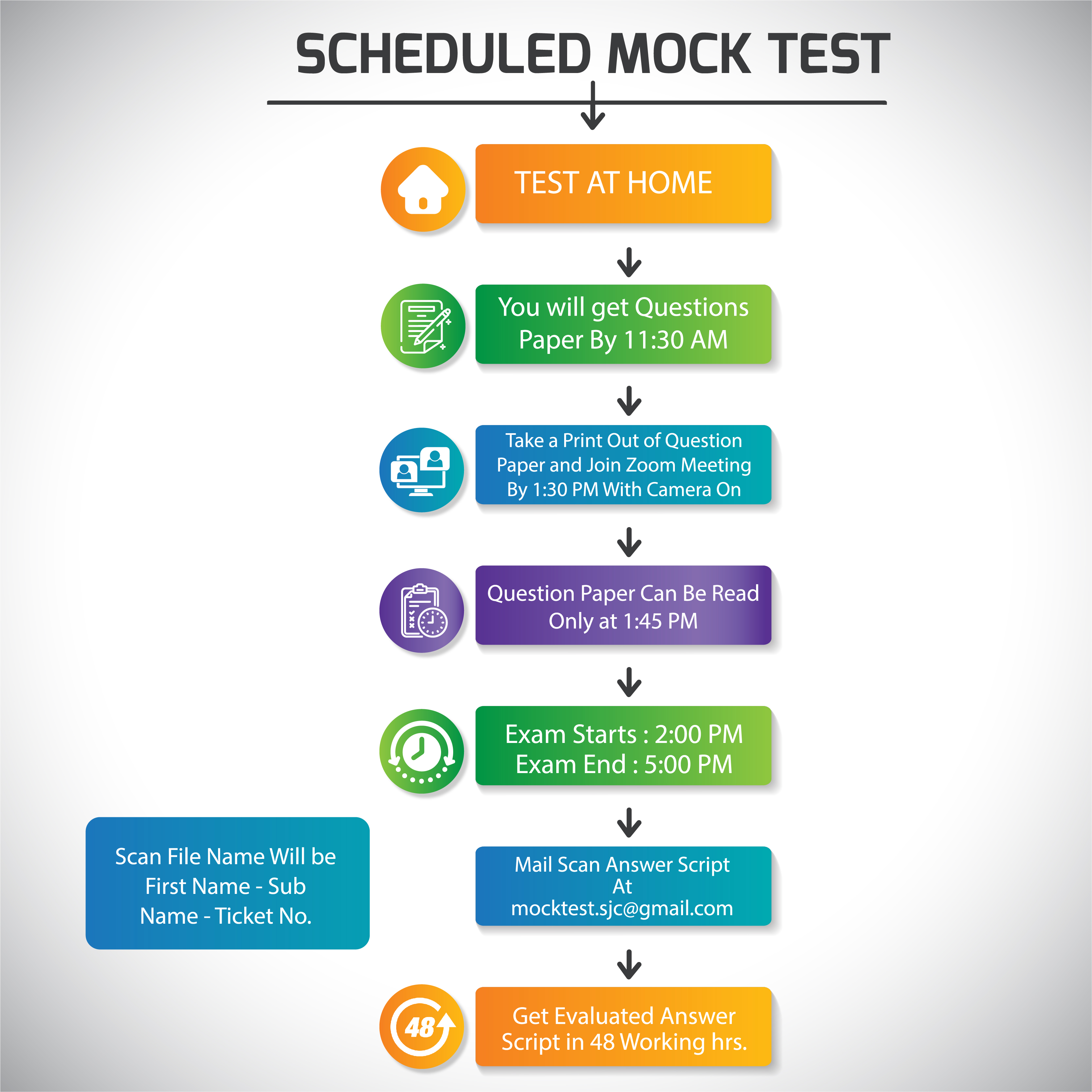 Scheduled Mock Test Revised Poster-01-1